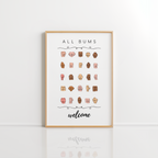 All Bums Welcome Wall Art – Funny Bathroom Poster