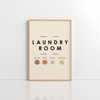 Laundry Sign Wall Art – Laundry Room Printable