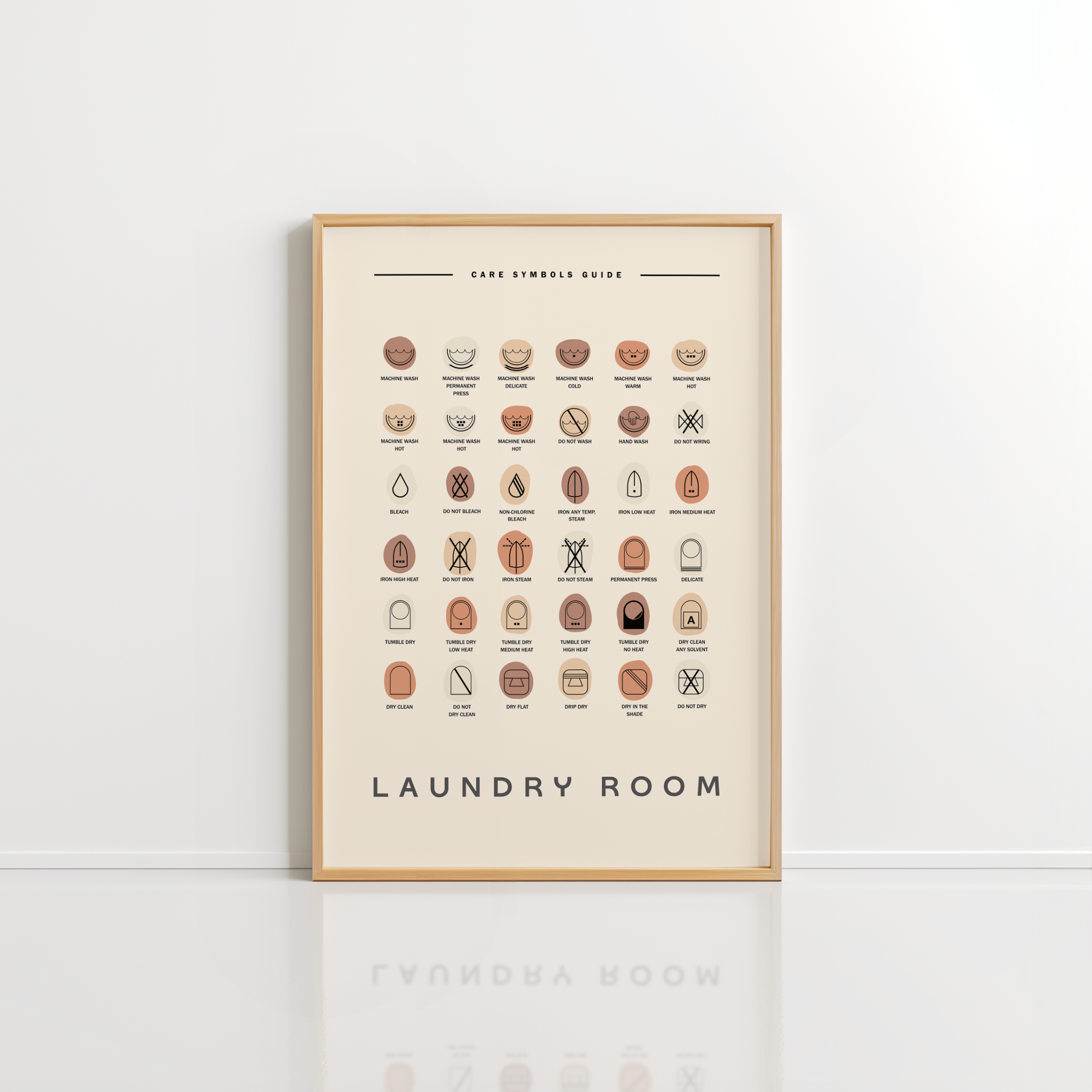 Laundry Wall Art – Laundry Stain Guide Printable
