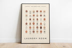 Laundry Print, Laundry Stain Removal, Laundry Room Sign, Laundry Printable Art, Laundry Care Guide, Laundry Wall Art, Print Digital Download