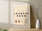 Laundry Sign, Laundry Printable Art, Laundry Print, Laundry Room Decor, Laundry Wall Decor, Laundry Wall Art, Wash, Instant Digital Download