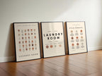 Laundry Room Sign Set of 3 Print Laundry Printable Laundry wall art Laundry Care Guide, Laundry Symbol Home Organization Digital Download