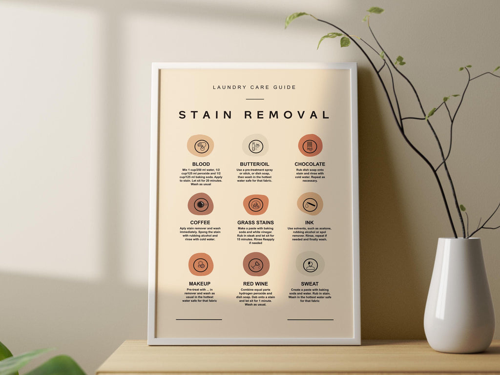 Laundry Print, Laundry Stain Removal, Laundry Room Sign, Laundry Printable Art, Laundry Care Guide, Laundry Wall Art, Print Digital Download