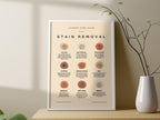 Laundry Print, Laundry Stain Removal, Laundry Room Sign, Laundry Printable Art, Laundry Care Guide, Laundry Wall Art, Print Digital Download