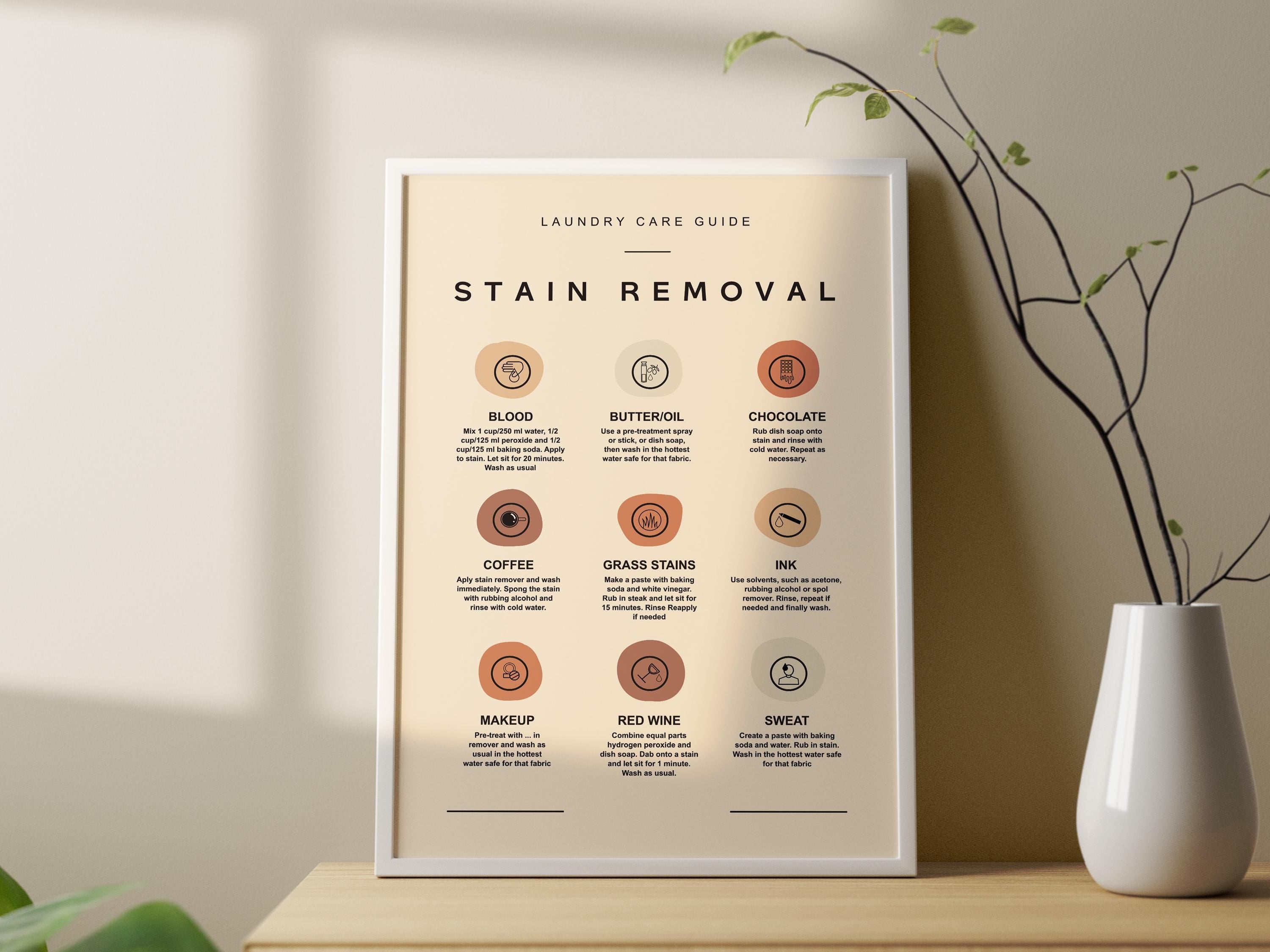 Laundry Print, Laundry Stain Removal, Laundry Room Sign, Laundry Printable Art, Laundry Care Guide, Laundry Wall Art, Print Digital Download