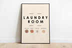 Laundry Room Sign Set of 3 Print Laundry Printable Laundry wall art Laundry Care Guide, Laundry Symbol Home Organization Digital Download